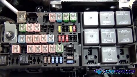 how fuse works in car