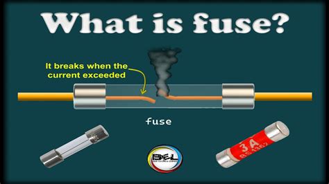 how fuse works in circuit