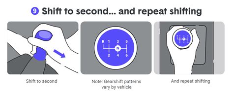 how hard is it to learn stick shift