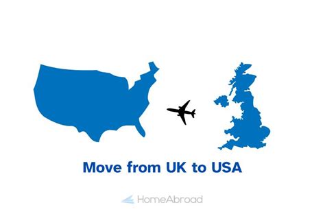 how hard is it to move to us from uk