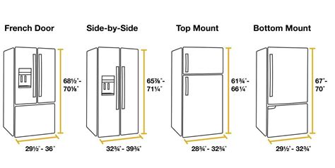 how heavy is a medium fridge