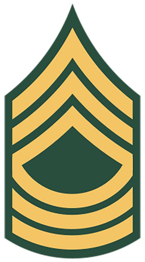 how high is master sergeant in the army