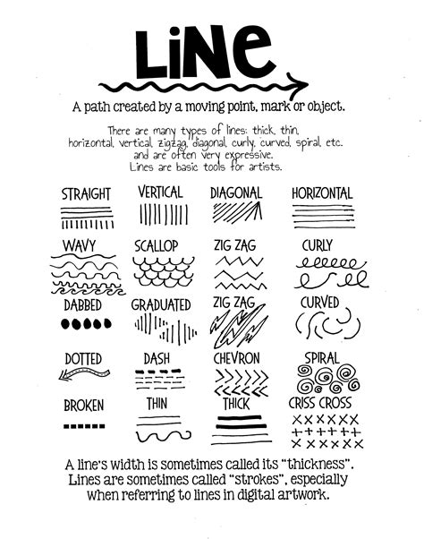 how is line used in art
