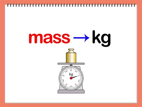 how is mass measured in physics