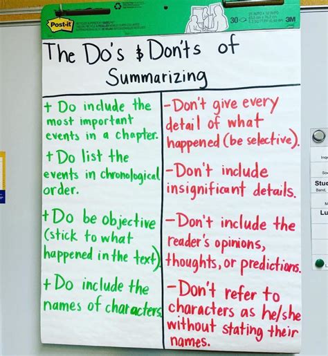 how is paraphrasing different from summarizing brainly