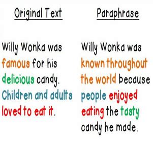 how is paraphrasing different from summarizing quizlet