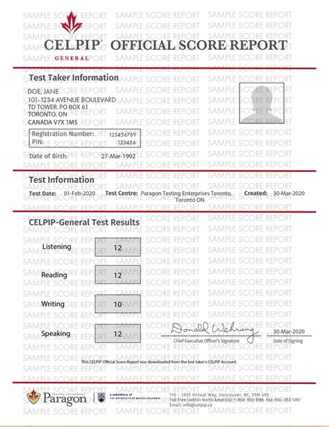 how is the celpip test marked