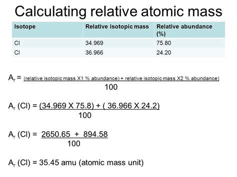 how is the mass of an element determined
