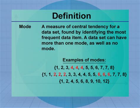 how is the mode of a data set defined