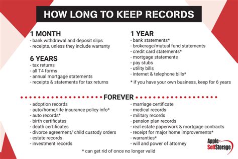 how long can i keep data for
