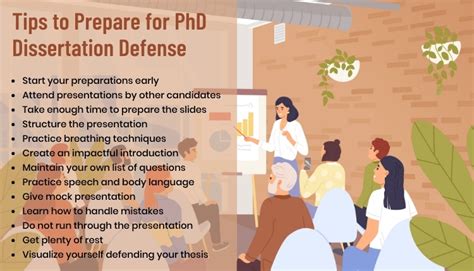 how long does a phd dissertation defense take