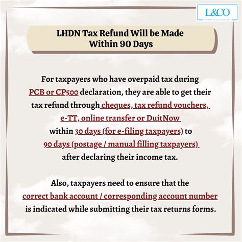 how long does it take for lhdn to refund
