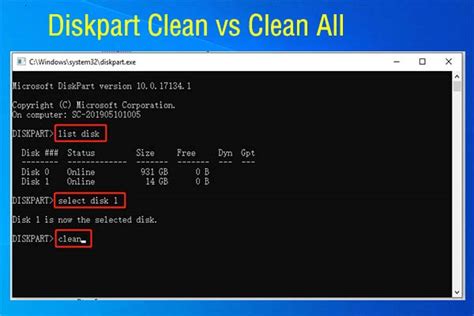 how long does it take to clean all diskpart