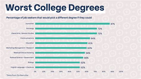how long does it take to get a degree in mathematics