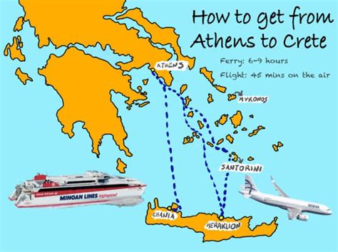 how long does it take to get from athens to crete