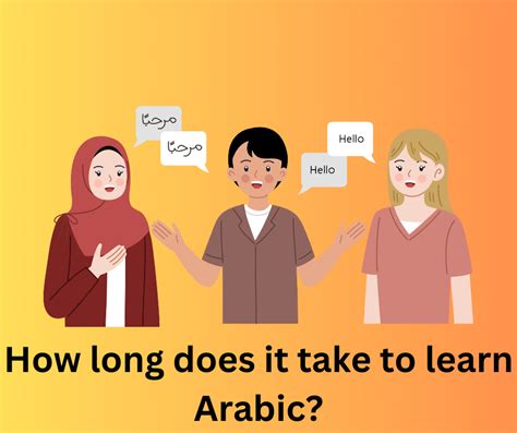 how long does it take to learn arabic script
