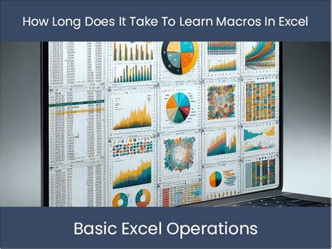 how long does it take to learn macros in excel