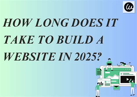 how long does it take to learn to build a website