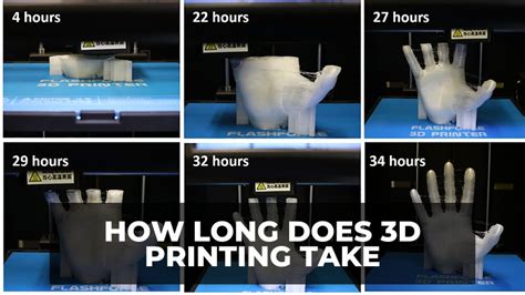 how long does it take to make amber