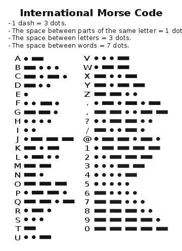 how long does it take to understand morse code