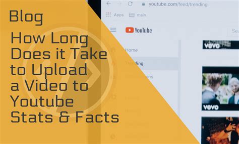 how long does it take to upload a 1gb video to youtube