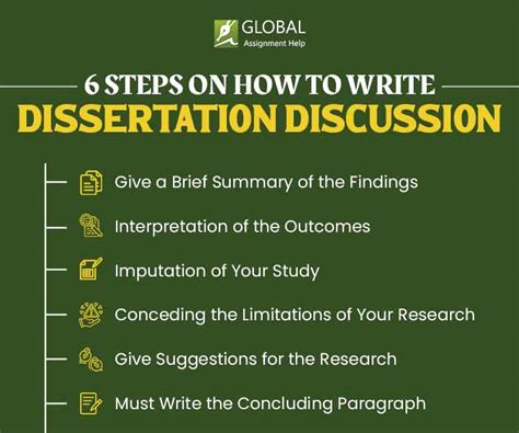 how long does it take to write a dissertation discussion
