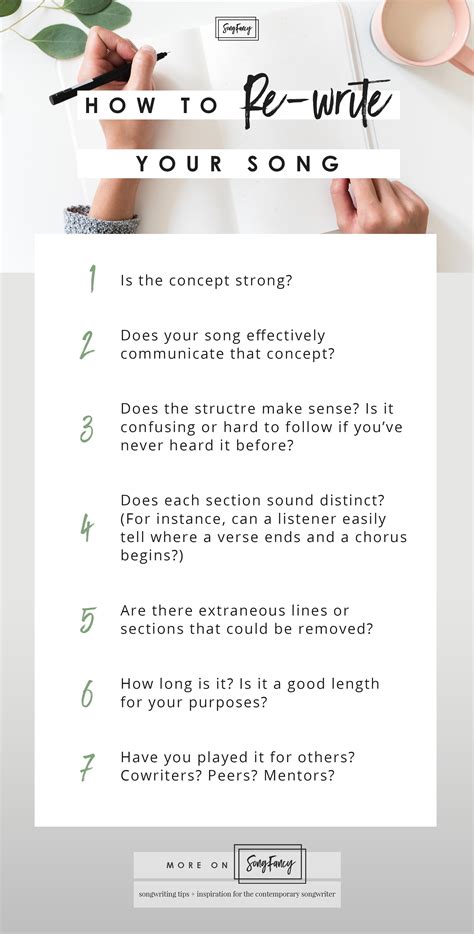 how long does it take to write a song for beginners