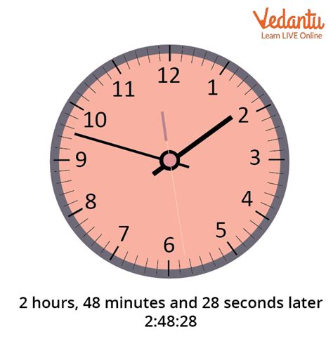 how long is 5 1/2 hours in minutes