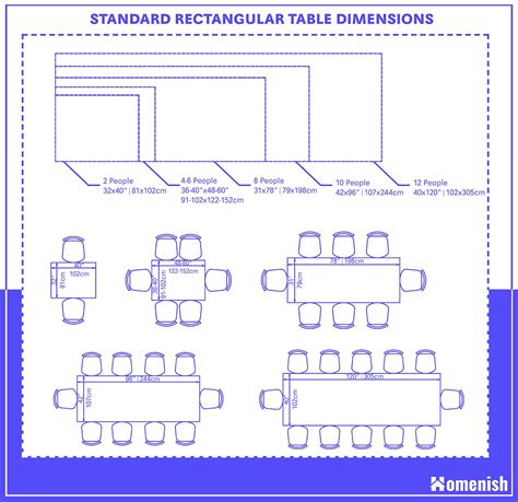 how long is a rectangle table for 8