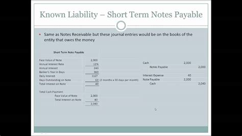 how long is a short term note