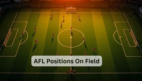 how long is half time in afl game