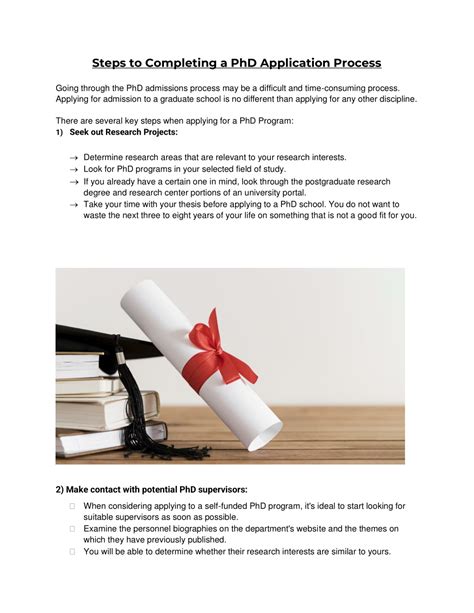 how long is the phd application process