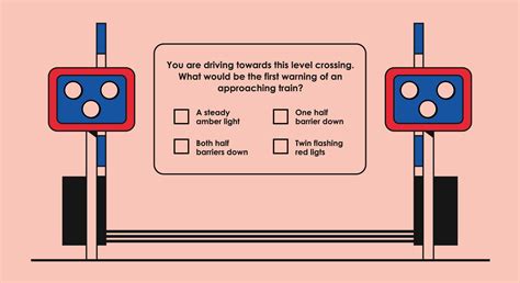 how long is your theory test pass valid for