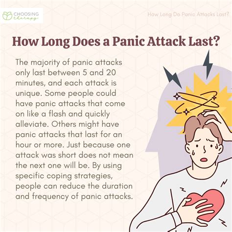 how long panic attacks last