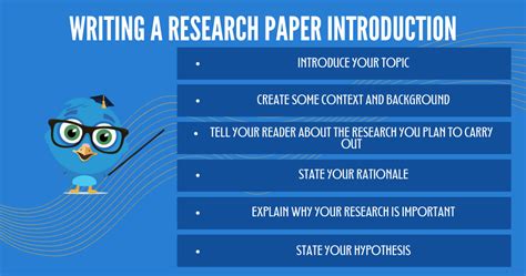 how long should a scientific introduction be