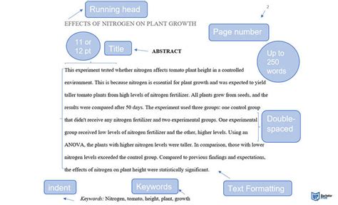 how long should an abstract be in a dissertation