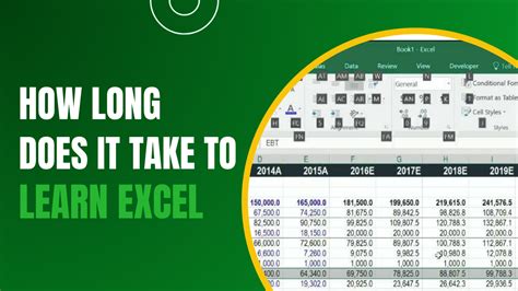 how long takes to learn excel