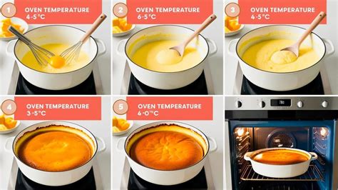 how long to cook egg pudding in oven