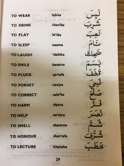 how long to learn basic arabic