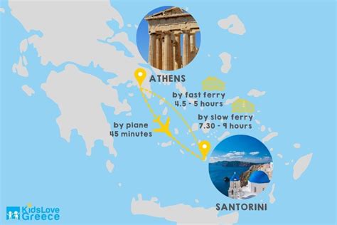 how long to sail from athens to santorini