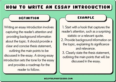how make an introduction