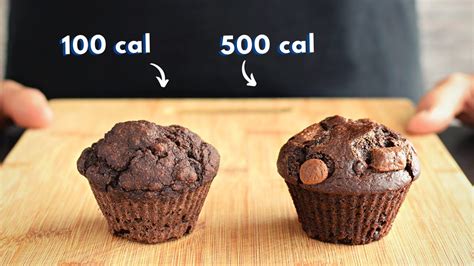how many calories in a muffin with icing