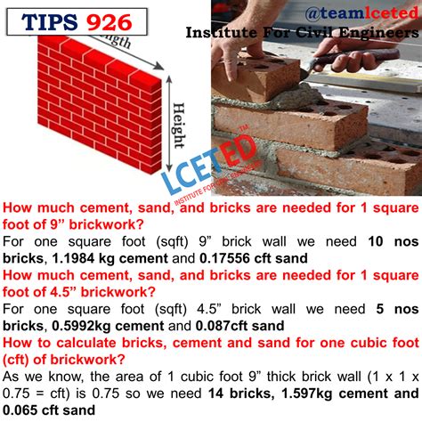how many cement in 1 square meter brickwork