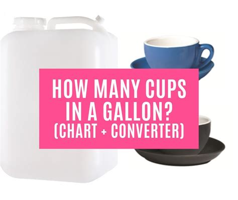 how many cups in a gallon