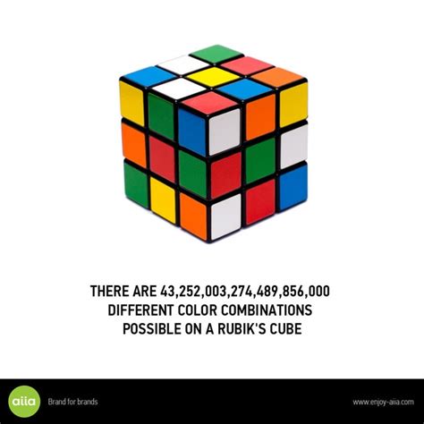how many different color combinations are possible on a rubik's cube