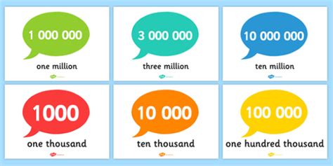 how many digits in 10 million