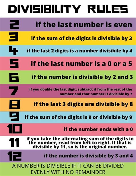 how many divisibility rules are there in mathematics