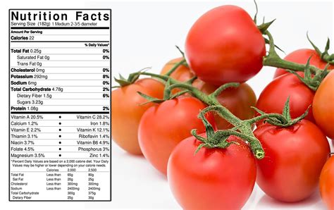 how many grape tomatoes in one serving
