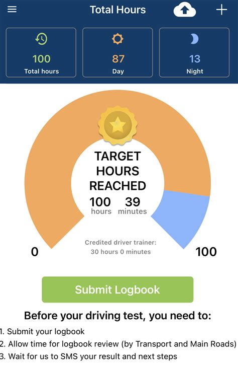 how many hours does a learner need in qld