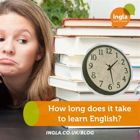how many hours does it take to learn php